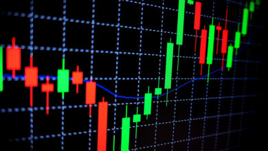 Photo of Day Trading Strategies and Techniques