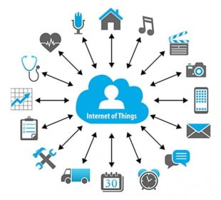 FBI, ICE use motive force license images without owners' knowledge or consent 1