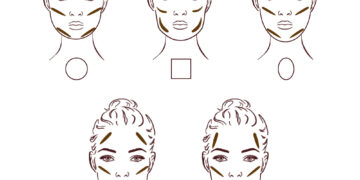 A Guide On Where To Apply Highlighter As Per Your Face Shape 4
