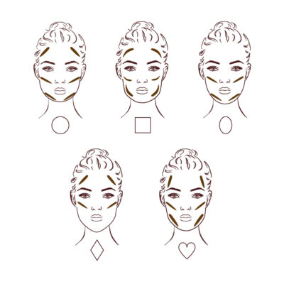 A Guide On Where To Apply Highlighter As Per Your Face Shape 1