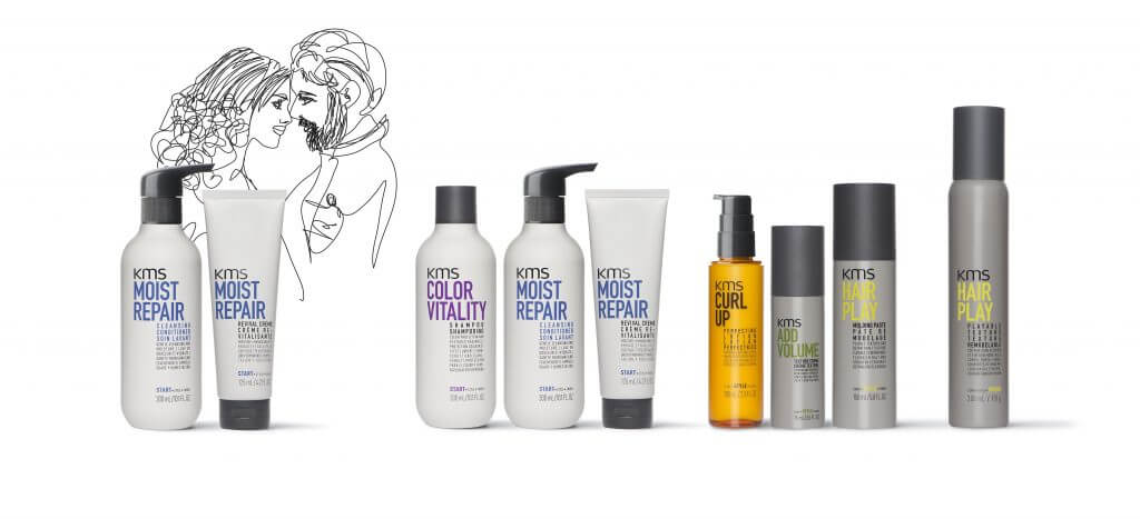 Global Hair Care Product Market 2019 2