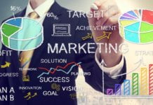 How to Create an Online Marketing Strategy