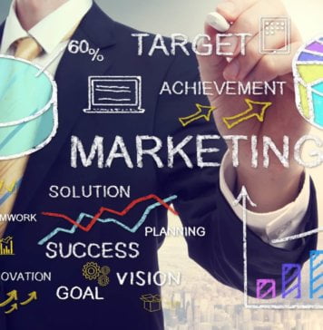 How to Create an Online Marketing Strategy