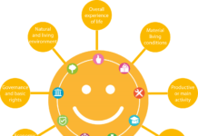 The War of the Mind – Sin, Death and Choosing Life