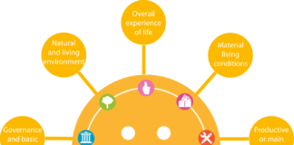 The War of the Mind – Sin, Death and Choosing Life Home 7