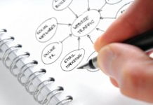 Free Monthly Activity Internet Marketing Report