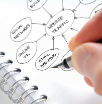 Free Monthly Activity Internet Marketing Report