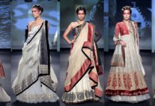 Indian Fashion Industry