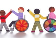 A Brief History of Special Education