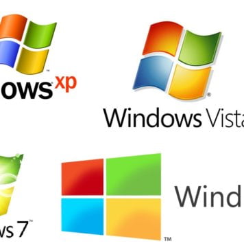 Understanding Your Computer Operating System