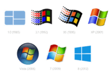 A New View on Operating Systems and the Wold Wide Web