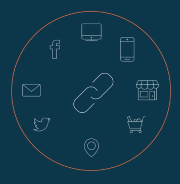 10 Basic Tips for First Time Bloggers Home 2