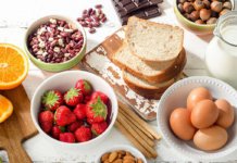 Genetics of Food Allergy and Intolerance