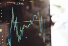 Prioritizing Budgets for Technology