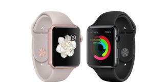 Apple Watch: A Game Changer or a Gimmick? Home 14