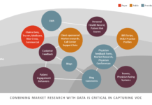 Navigating the Health Claim Maze