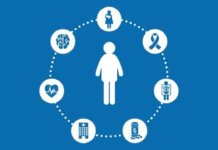 Seven Reasons to Have a Personal Health Record