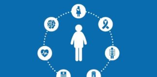 Seven Reasons to Have a Personal Health Record Home 20