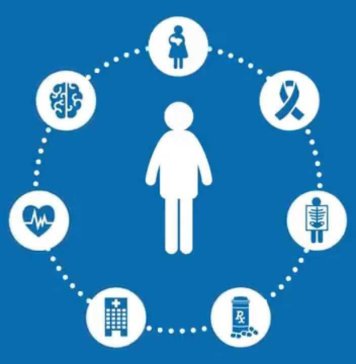 Seven Reasons to Have a Personal Health Record