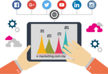 Internet Marketing Services Are Using These Same Techniques