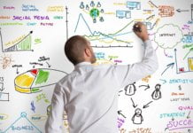 Internet Marketing Business 6-Step Guide To Success