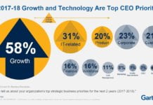 Affiliate Agendas – Common Sense and Blogging, Tips For the Beginner