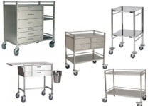 Trolleys- Various Types And Benefits