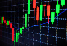 All about FX trading strategies