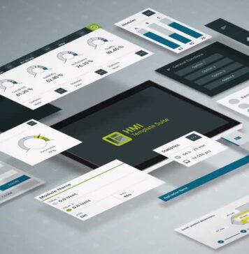How to Create a Blog Layout Template That Instantly Gets Attention
