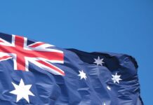 What risks are associated with trading listed options in Australia?