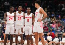 Dayton Basketball – How to Build a Winning Team