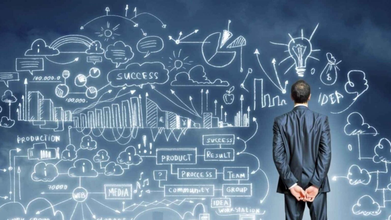 How to Build an Effective Team For a Start Up Company