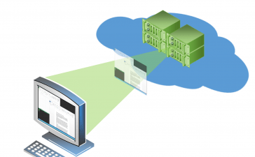 10 Reasons Why Hosted Desktop Services Are A Good Idea 5