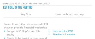 Board Meeting Deck Templates For Seed Stage 2