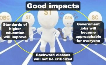 Stress Education And Reservation 10