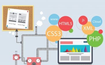 A Designer's Guide to Getting Started with Web Development 11