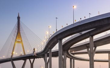 Landscape of the Last 20 Years' Infrastructural Financing in India 5