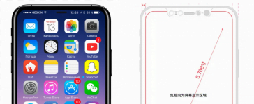 New iPhone four Customers - Which Option Is Best for You? 12