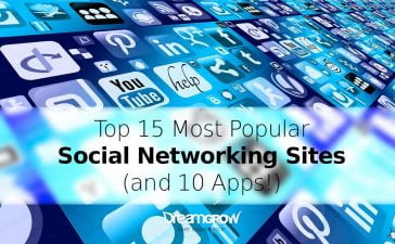 Social Networking For the Hotel, Tourism, and Gaming Industries 5