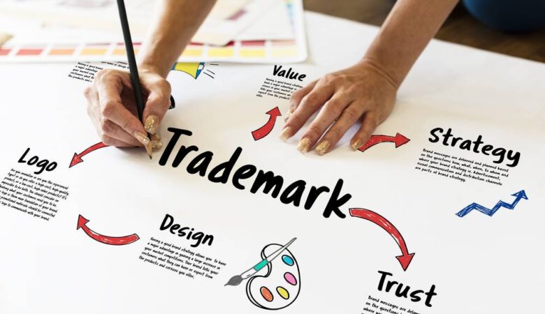 Is a Company Name a Trademark? 9