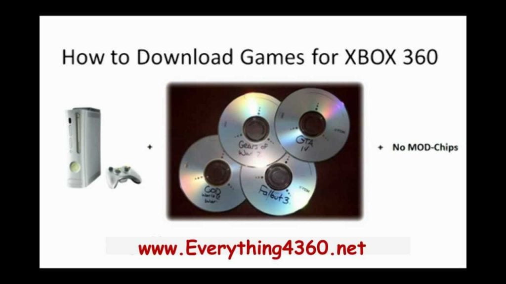 How to Copy and Burn Xbox 360 Games the Easy Way Page Design 
