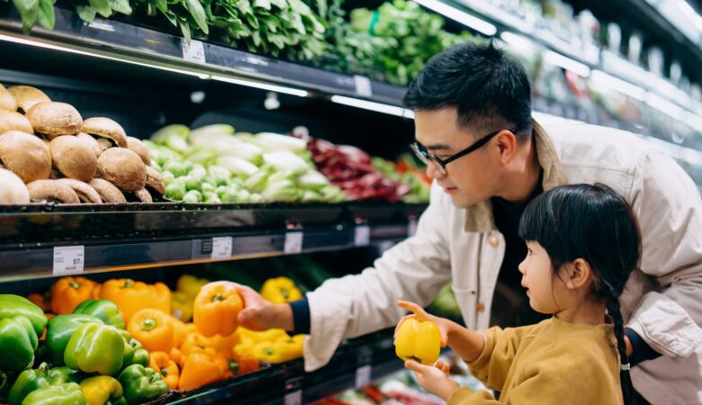 Point of Sale (POS) Printer Rollout Study For Grocery Stores 3