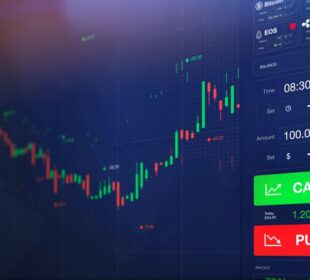 How to Trade Options with Interactive Brokers 1