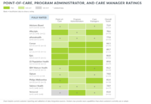 OpenStack Foundation releases software platform for edge computing