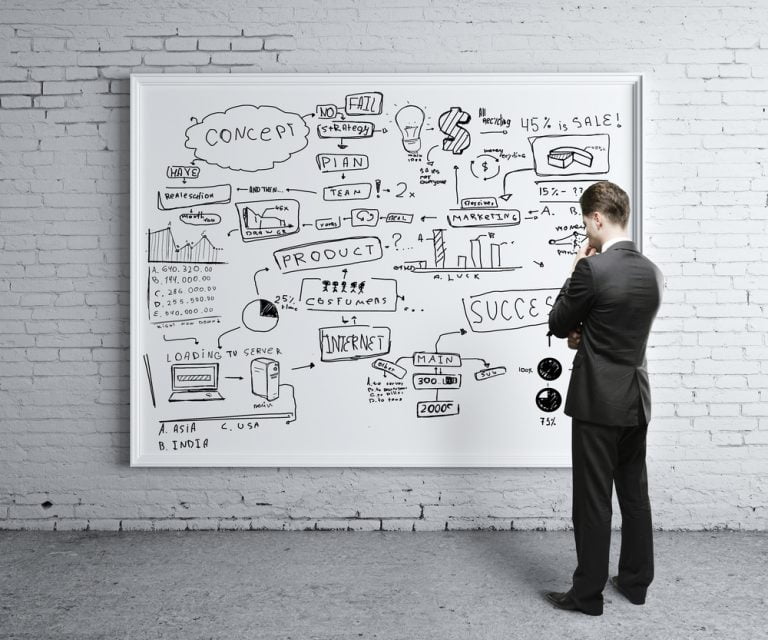 Top Ten Rules For Startup Success