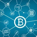 Top 5 Uses of Blockchain Technology for Business 8