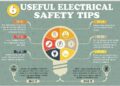 6 Essential Electrical Safety Tips Every Homeowner Must Know