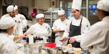 Culinary Institute America Hyde Park