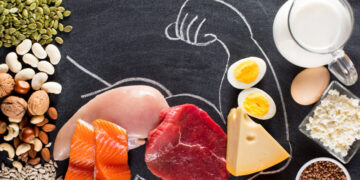 Proteins: Uses In The Body and How They Help You Live Longer