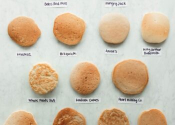 Fluffy and Delicious: The Best Pancake Mix for Perfect Breakfasts